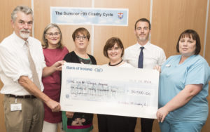 Tallaght Hospital Raising Funds