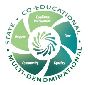 Core Values Logo in English